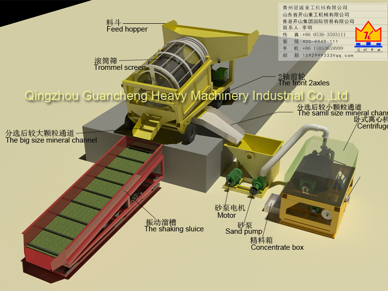 處理量每小時15-30噸組合式小型淘金車